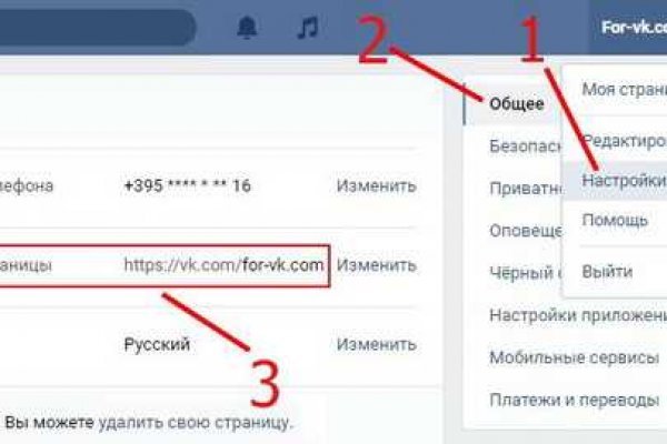 Даркнет каталог