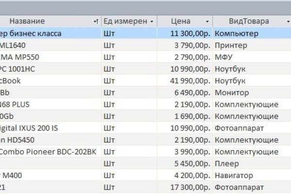 Сайт кракен официальный ссылка onion