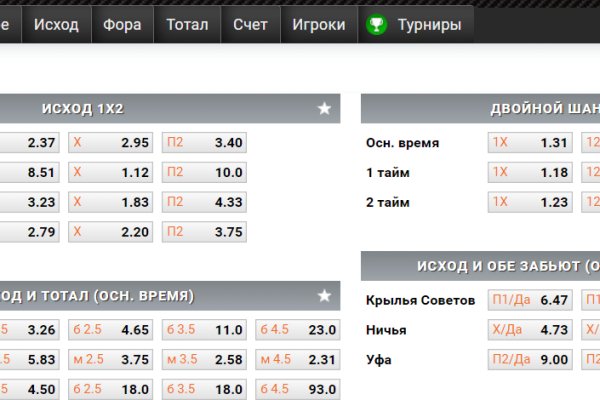 Как вывести деньги с кракена маркетплейс